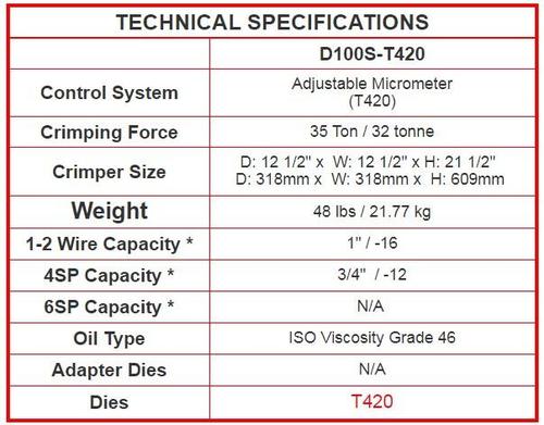 Crimpadora Marca Custom Crimp, con bomba neumatica, capacidad de prensado para mangueras de 1/4 pulg. a 1 pulg. Diametro Int. - D100-SP-T420